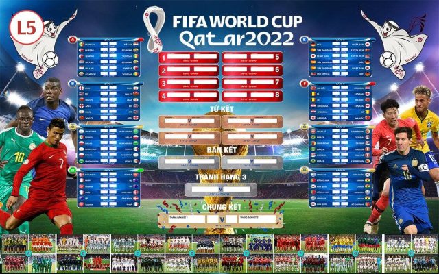 Tranh dán tường lịch thi đấu world cup 2022