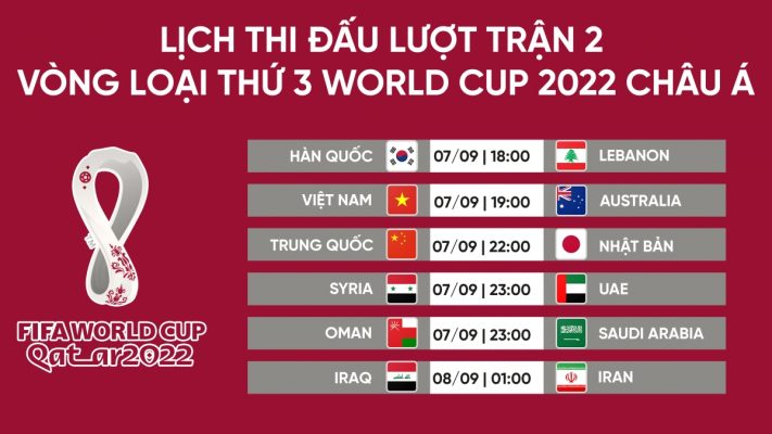 Đài truyền hình Việt Nam cập nhật lịch thi đấu world cup